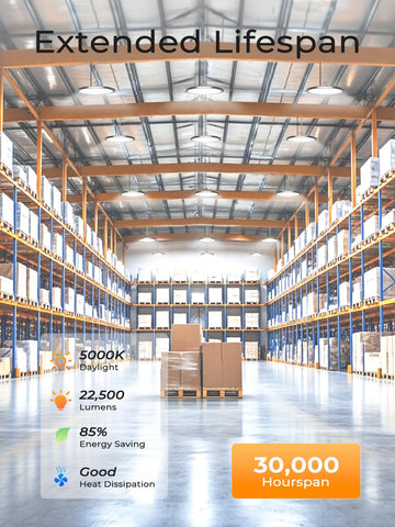 ONLYLUX UFO LED High Bay 150W offers energy-saving replacement for large fixtures.