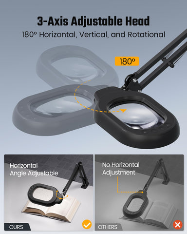 ONLYWIN magnifying desk lamp LED with dimming for customizable brightness.