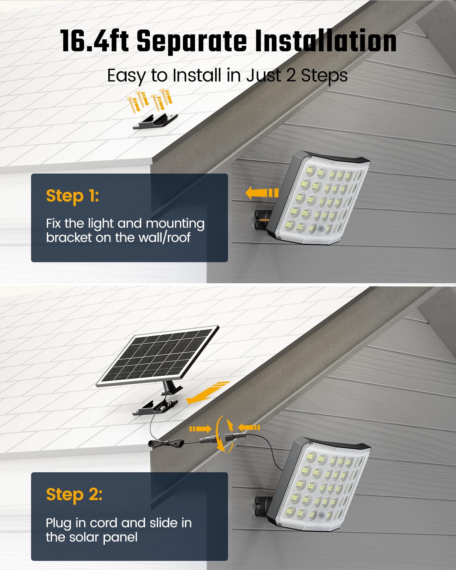 OnlyWIN all-weather floodlight delivers dependable 1000lm brightness at night.