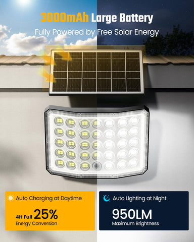 OnlyWIN garage floodlight brightens the driveway with motion-ready glow.