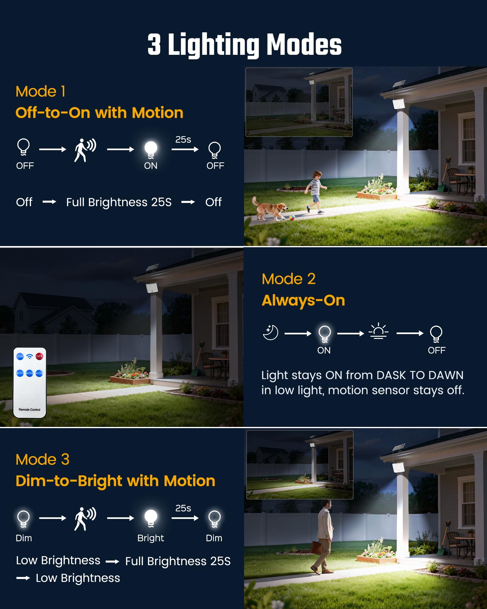 OnlyWIN shed lighting with quick, tool-free installation for fast setup.