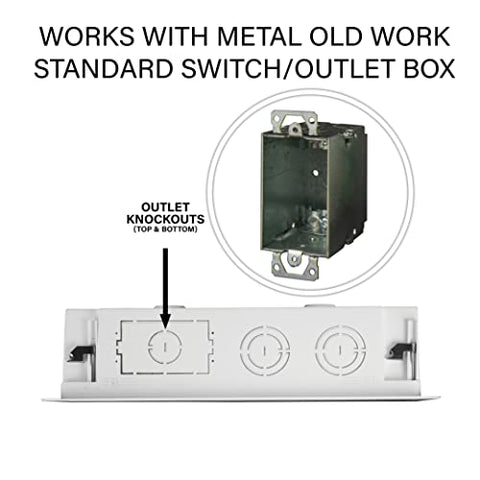 On-Q ENP0905NAV1 compatible with Roku streaming devices for easy placement.