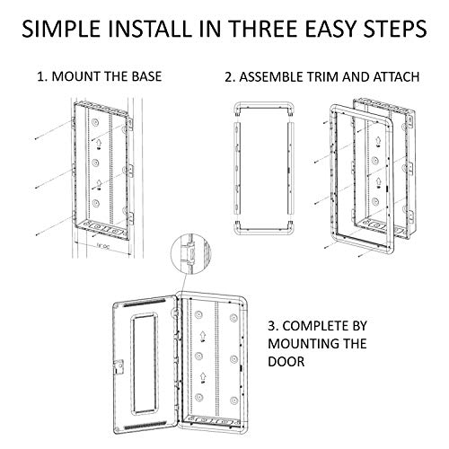 On-Q Legrand 42-inch media enclosure rear view with accessible back panel