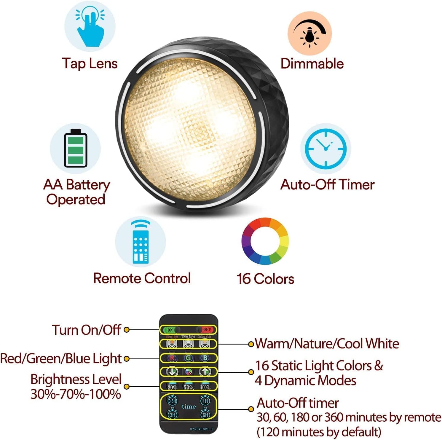 Onumii puck light timer function for automated lighting in display area