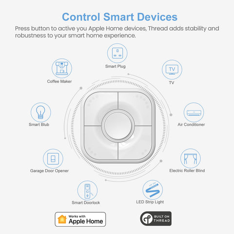 Onvis Smart Button five-keys highlights individual press actions for custom scenes