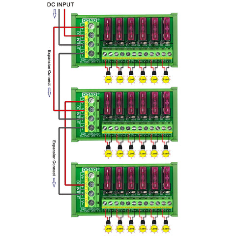 oono dc power fuse strip fail indicator led shows fuse status at a glance