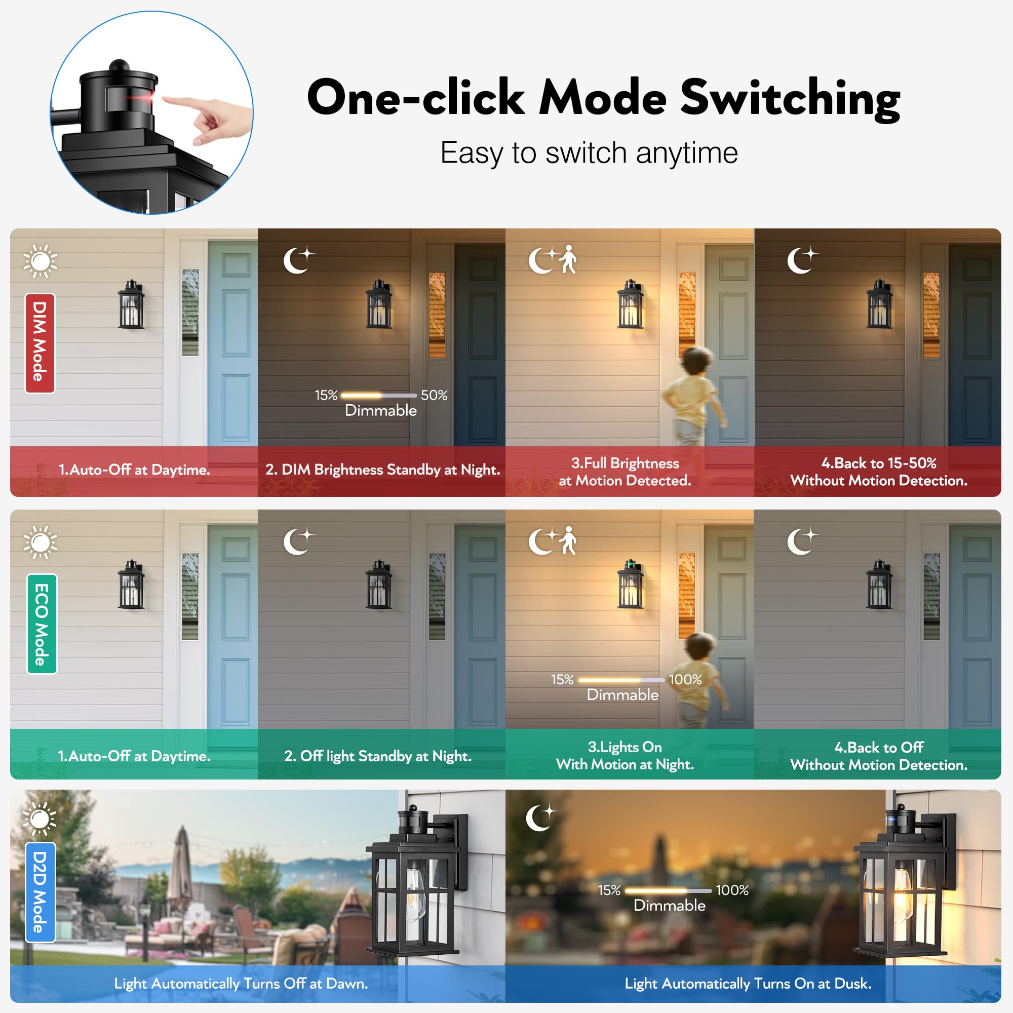 OPAXIS motion sensor entryway light with dusk-to-dawn brightness for secure evenings.