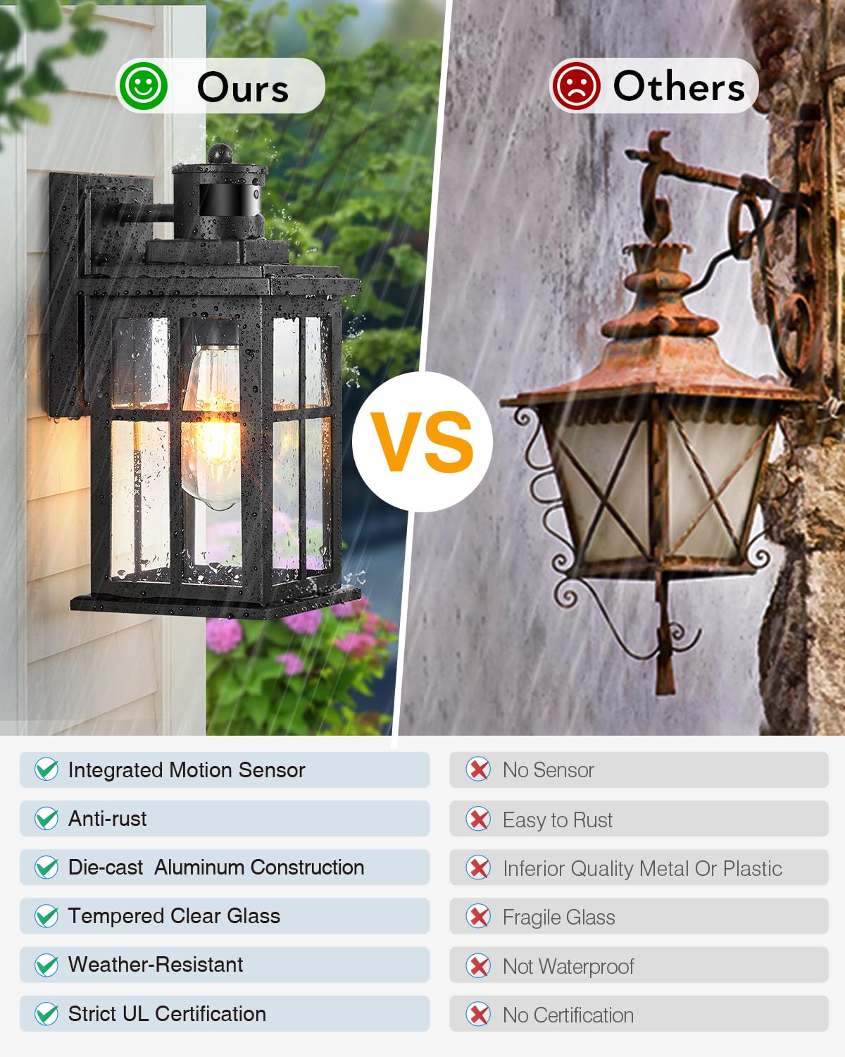 OPAXIS matte black finish exterior light complements modern outdoor decor.