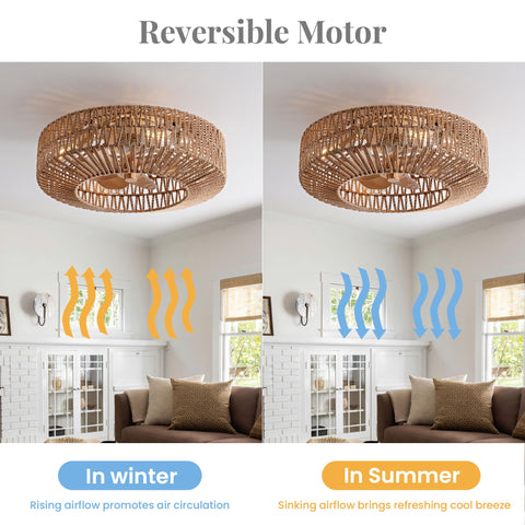 OPKMB remote-controlled fandelier; convenient control for lights and fan.