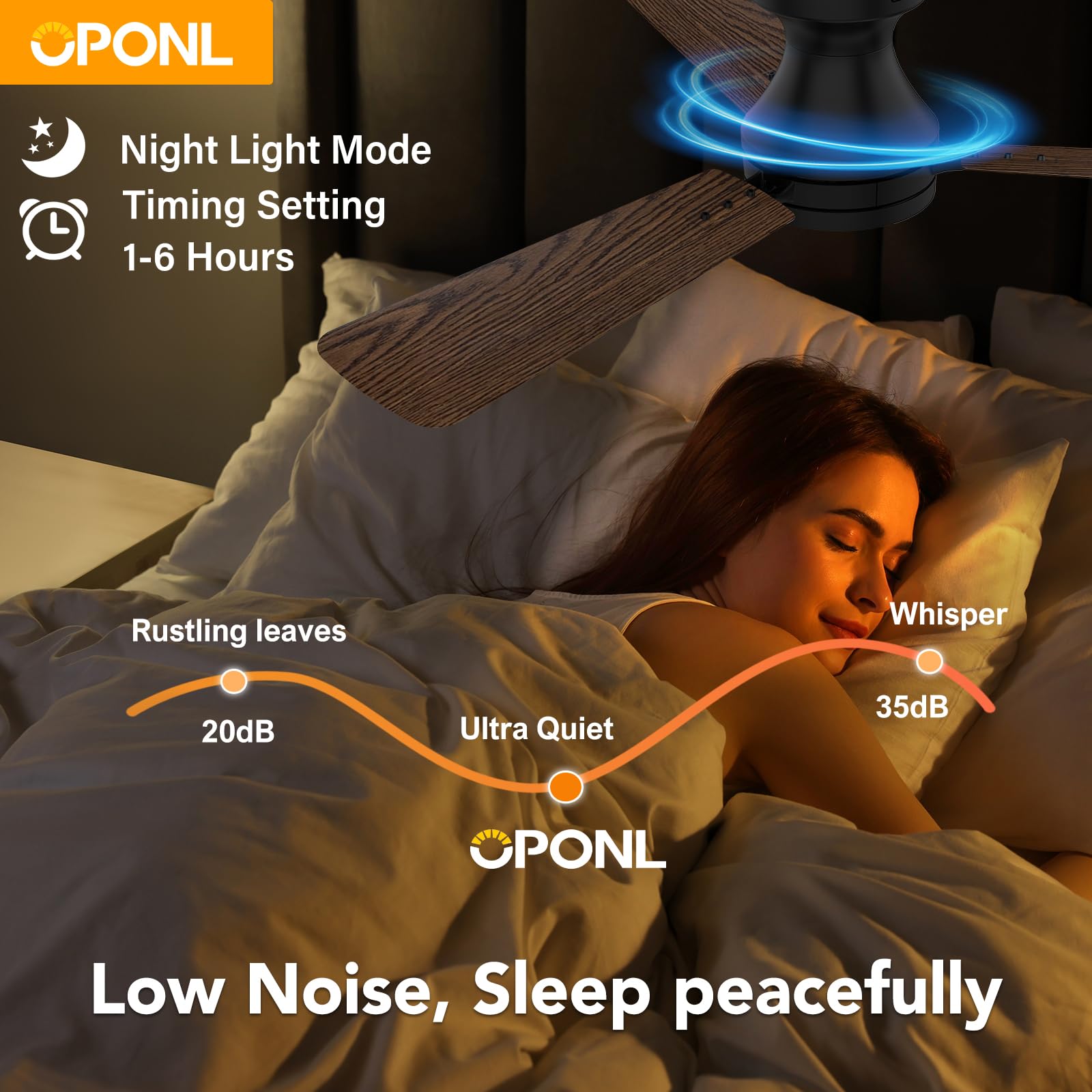 OPONL flush-mount ceiling fan saving ceiling space with modern style