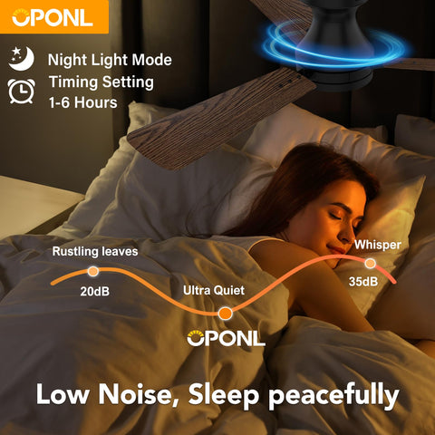 OPONL flush-mount ceiling fan saving ceiling space with modern style