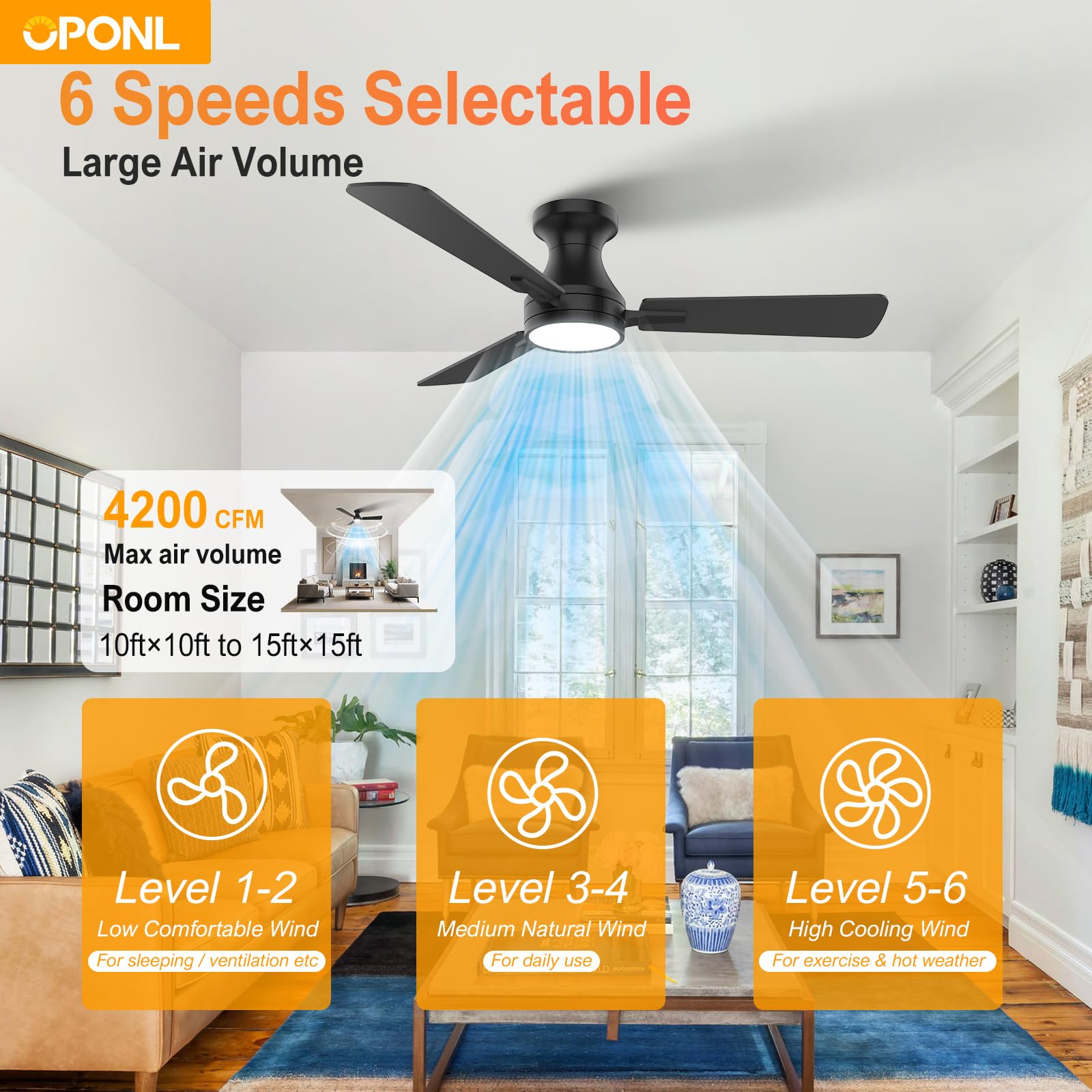 OPONL reversible DC motor enabling year round comfort