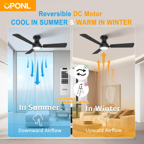 OPONL ultra-quiet operation suitable for bedrooms and nurseries