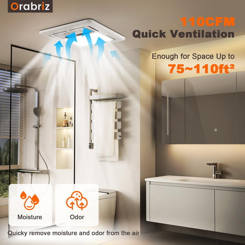 Orabriz 1500 lumens LED panel provides bright 6000K daylight