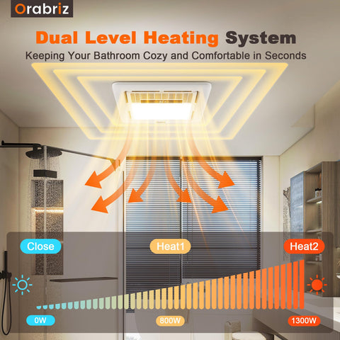 Orabriz dual-mode heater demonstrating rapid warmth in bathroom setup