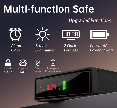ORARAER safe fingerprint scanner enables quick access with accuracy