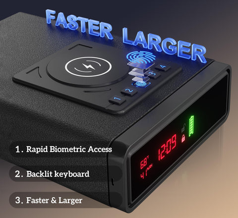 ORARAER smart safe wireless charging keeps devices powered while secured
