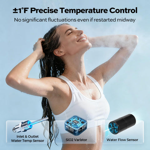 Orbek ETL-certified safety with leak and overheat protection