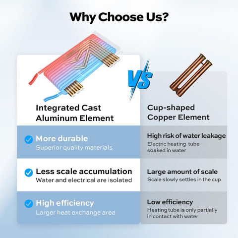 Orbek water-electricity separation reduces scale and corrosion