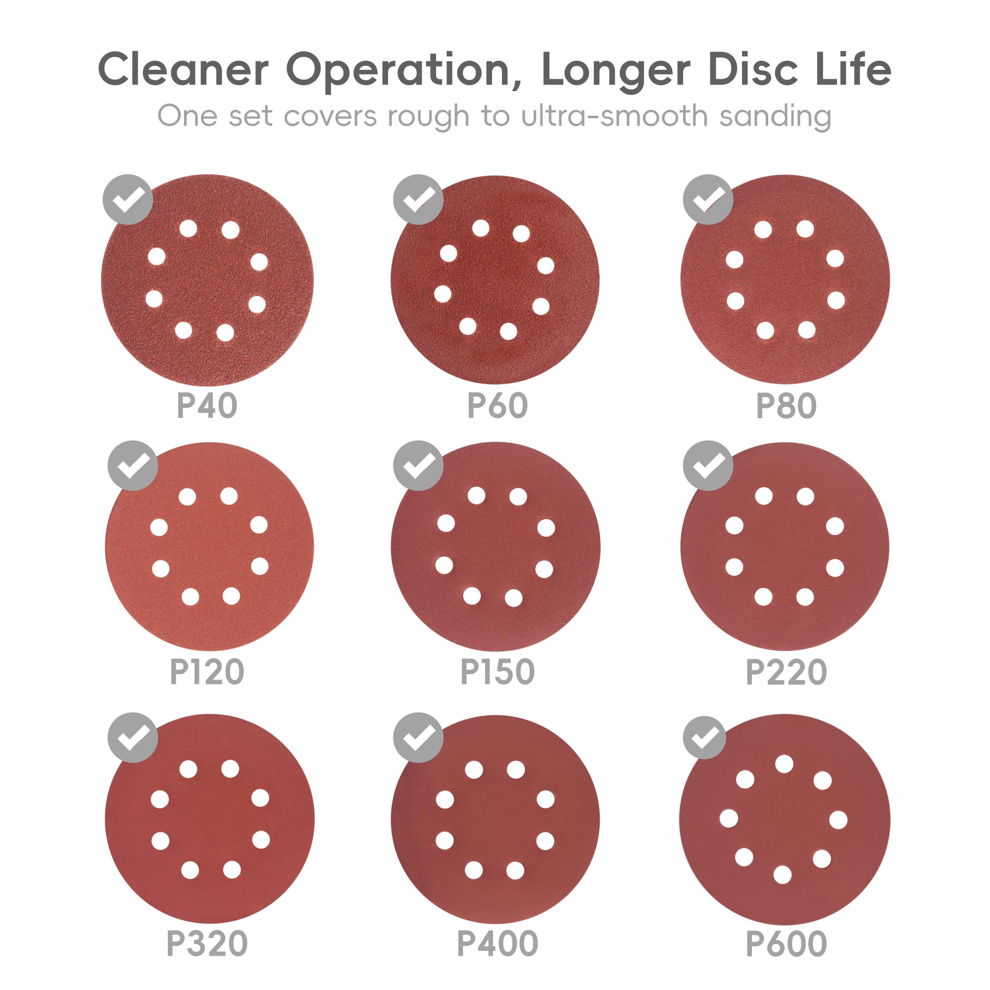 Orbitalsander 150 grit discs balance abrasion with a smooth finish for wood surfaces.