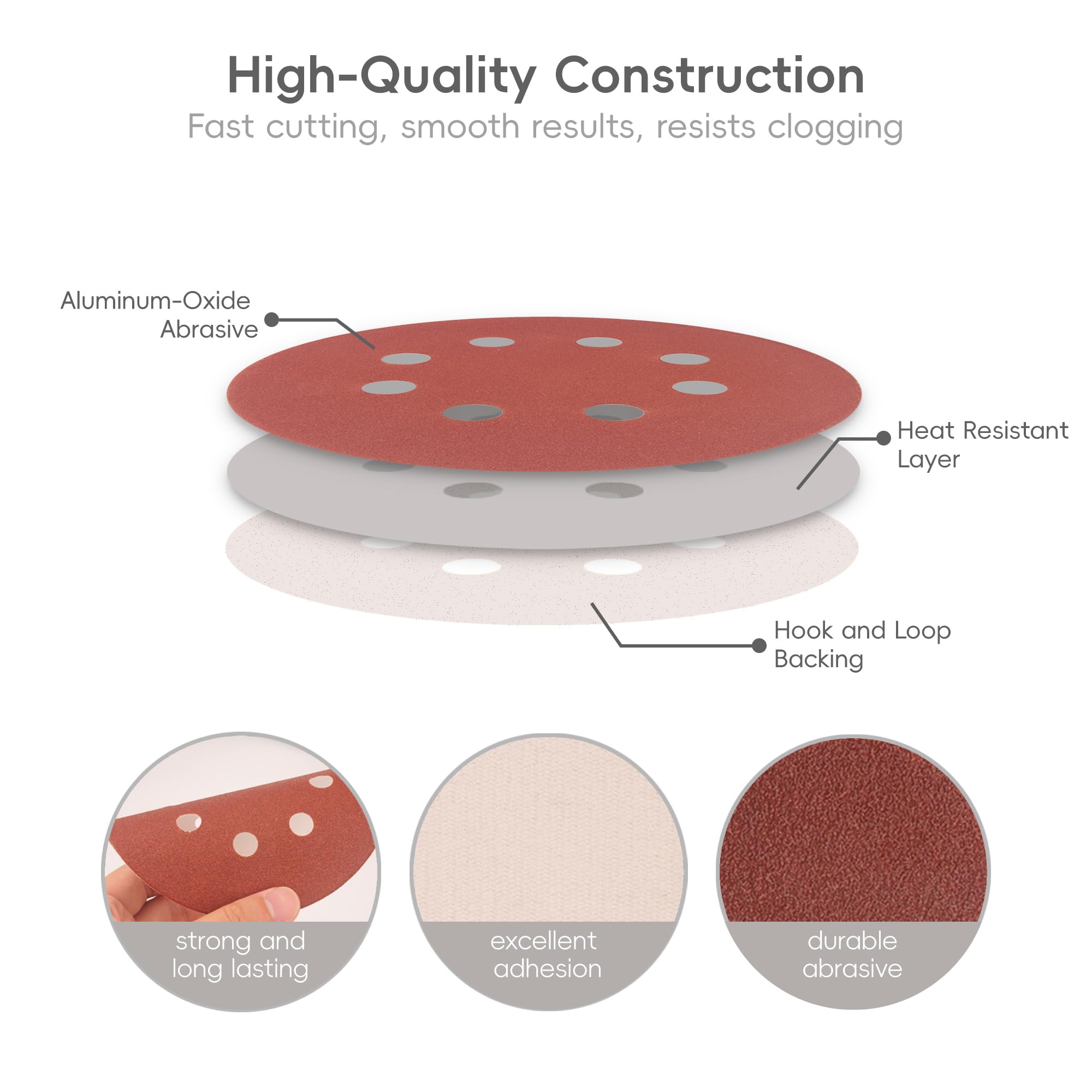 Orbitalsander 220 grit discs for fine sanding and prep before primer.