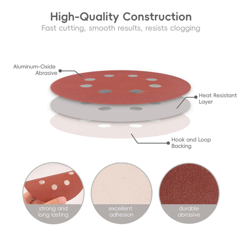 Orbitalsander 220 grit discs for fine sanding and prep before primer.