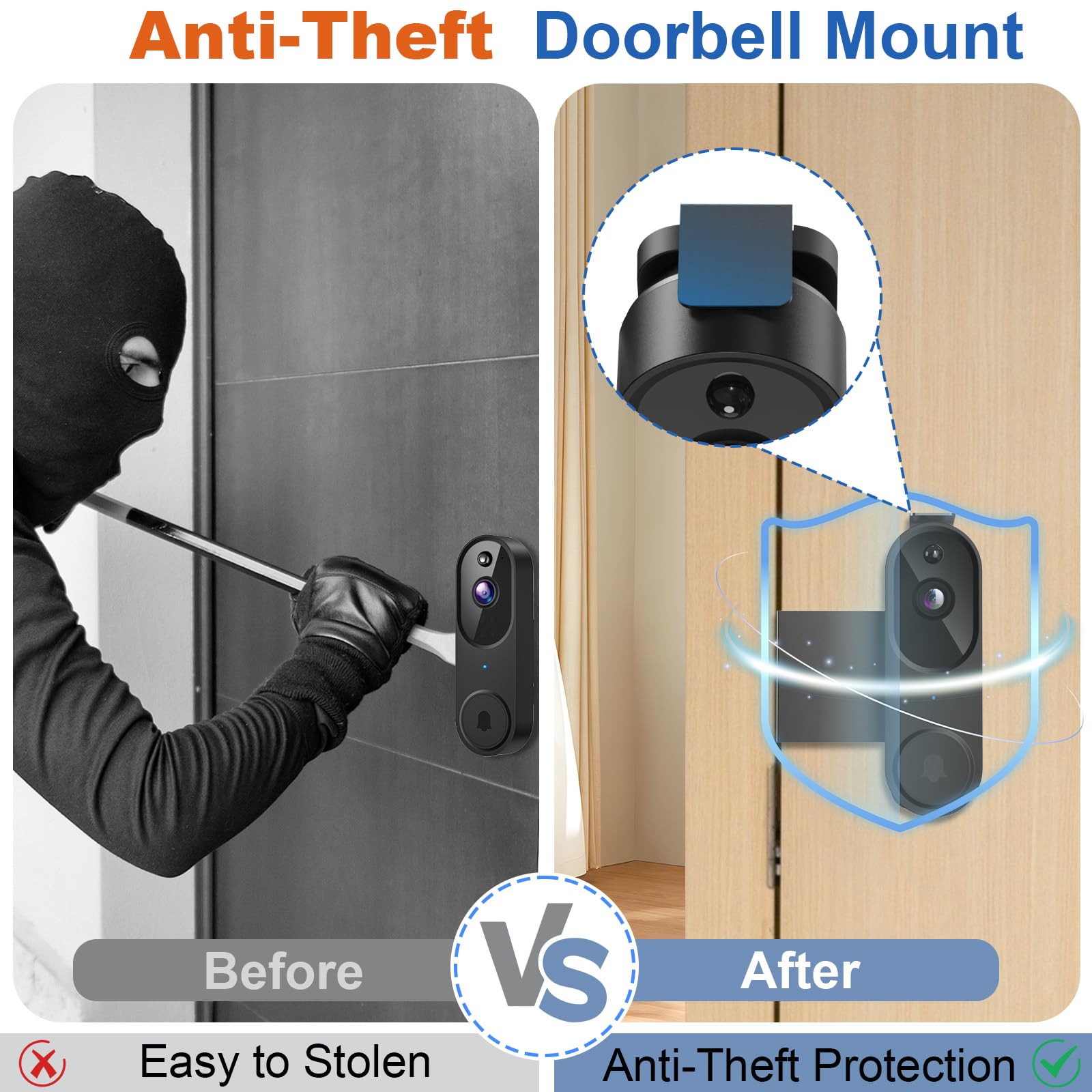 Orbitell doorbell mount adjustment clip highlights adjustable fit for various door thickness.