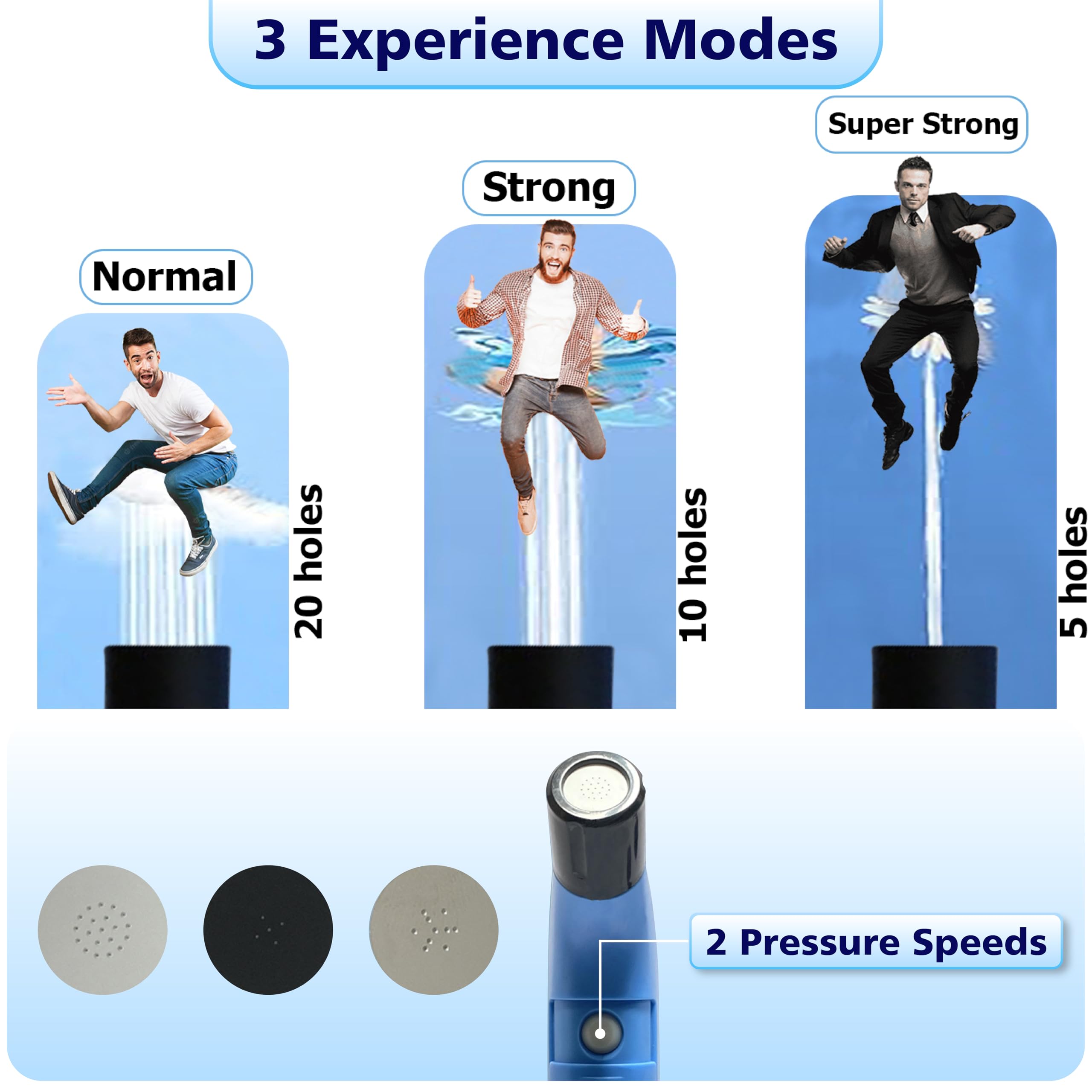 Orca Bidet two-pressure-level control for customizable cleansing