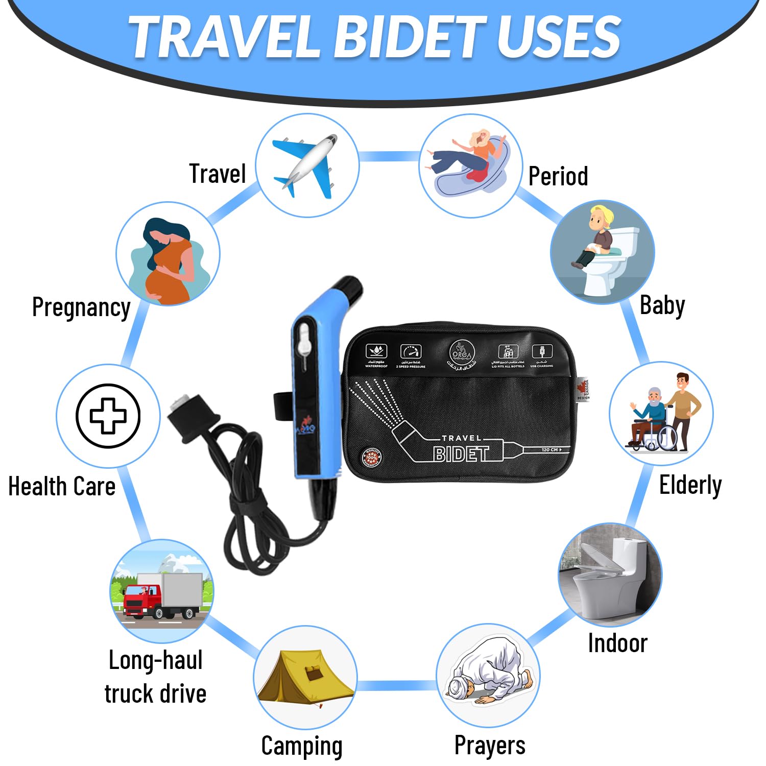 Orca Bidet USB charging cable for on-the-go charging