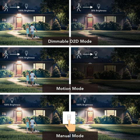 OREiN 180-degree PIR sensor detects motion over large areas
