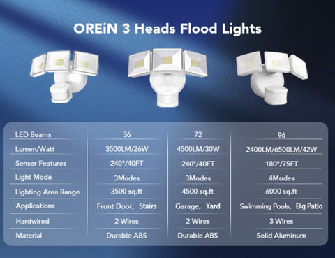 OREiN 42W flood light driveway illumination for year-round security