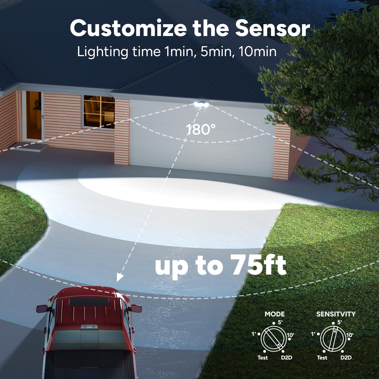 OREiN durable aluminum and polycarbonate construction for long-lasting outdoor lighting.