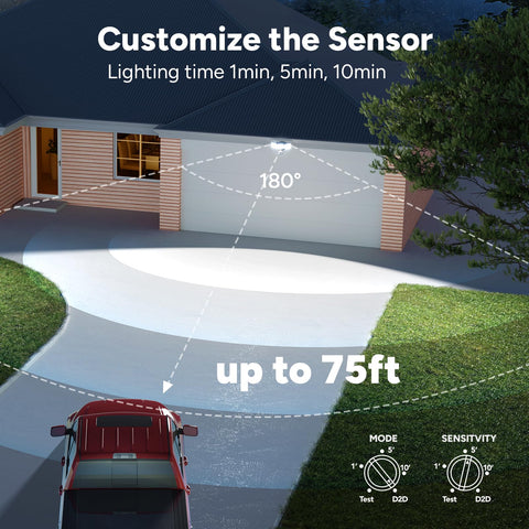 OREiN durable aluminum and polycarbonate construction for long-lasting outdoor lighting.