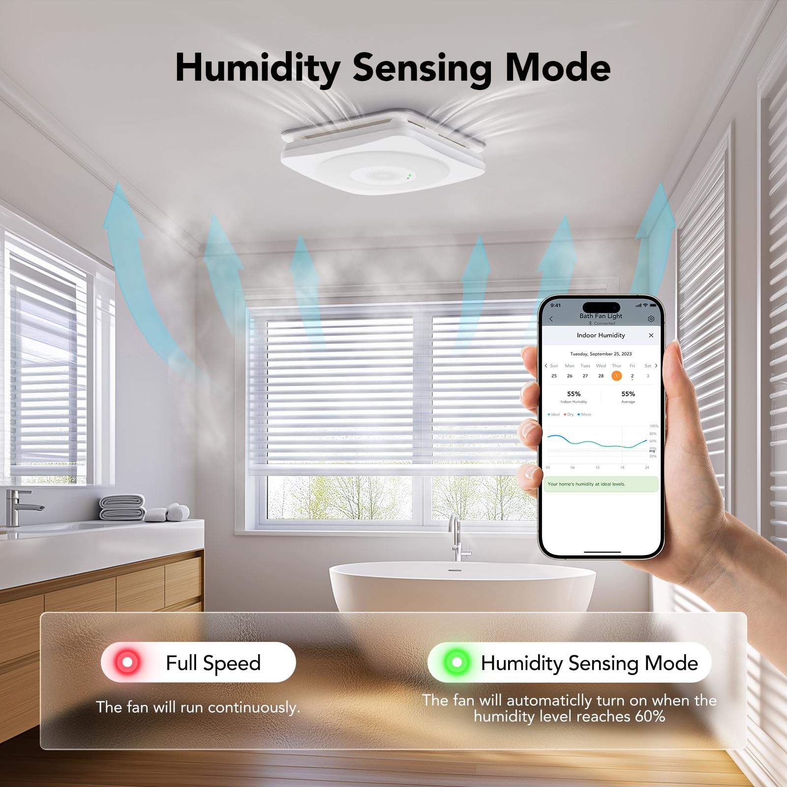 OREiN app/remote control for convenient fan and light adjustments