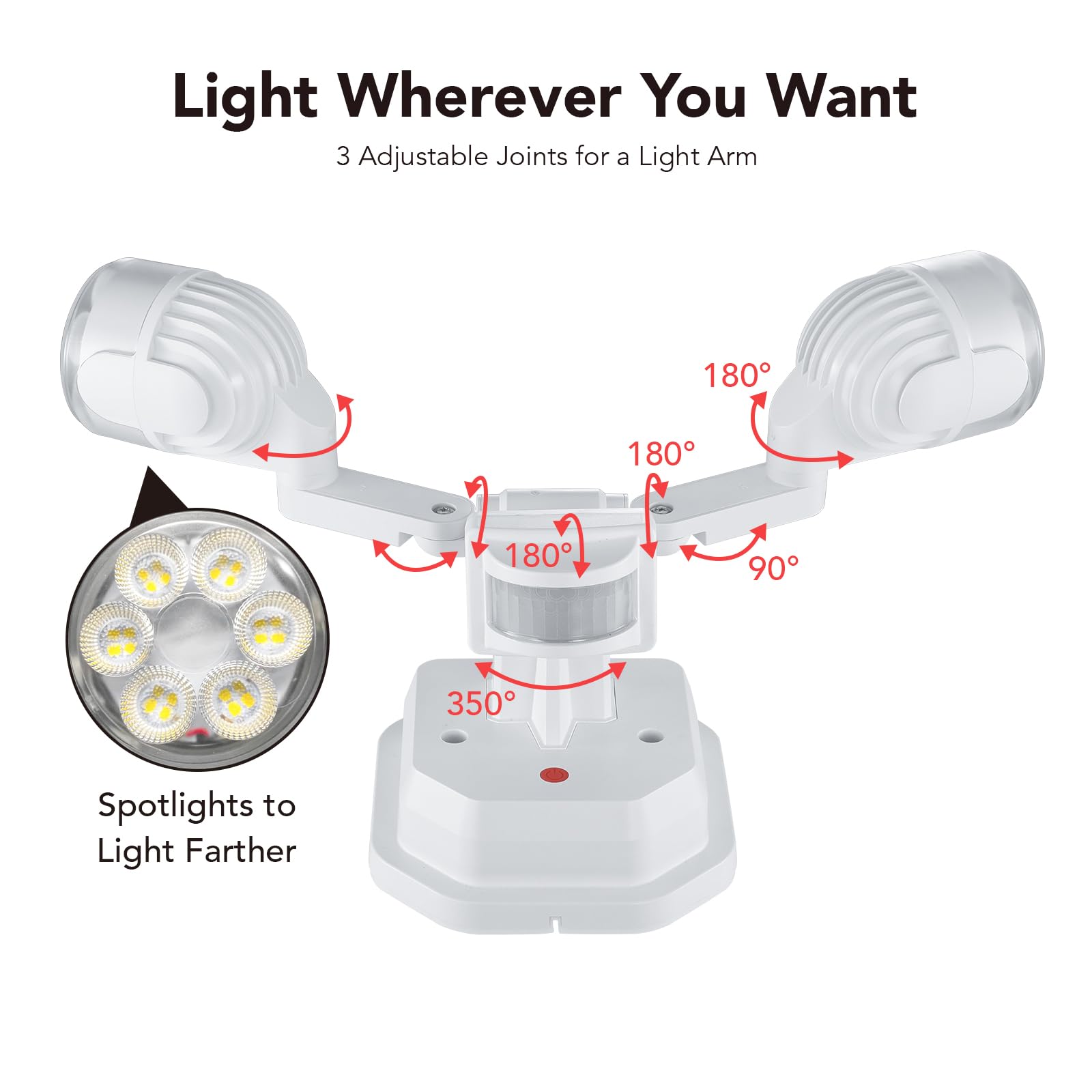 OREiN dual head outdoor floodlight showing adjustable heads for full coverage