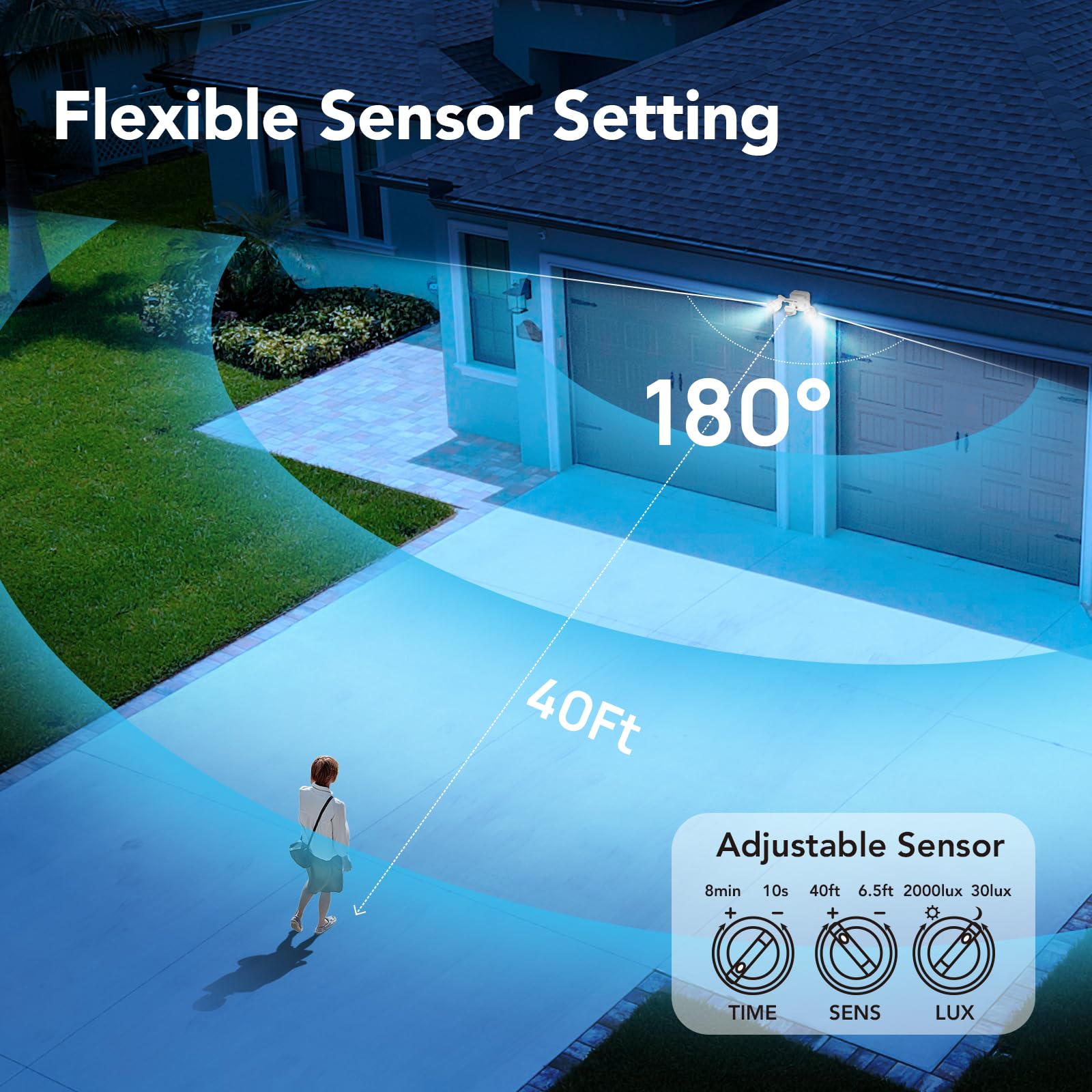 OREiN IP65 weatherproof housing withstands rain and snow
