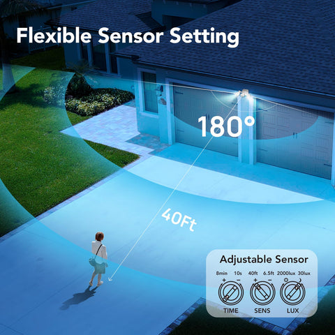 OREiN IP65 weatherproof housing withstands rain and snow