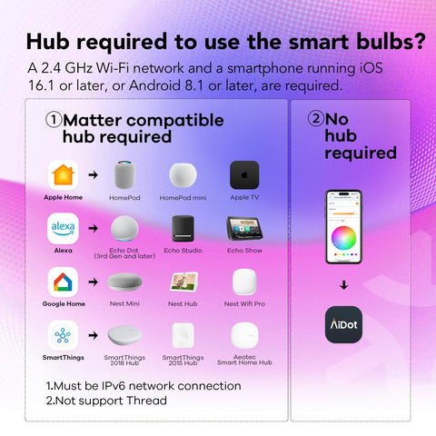 OREiN Matter smart bulb colors sync with music for party vibes