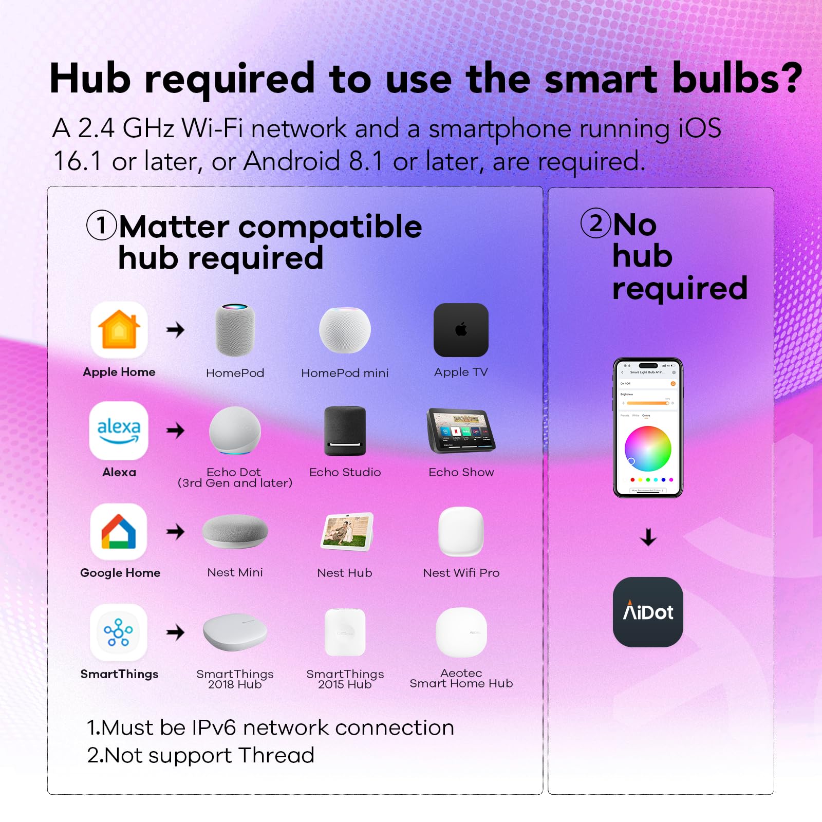 OREiN Matter smart light bulb color changing features ambient scenes for mood lighting.