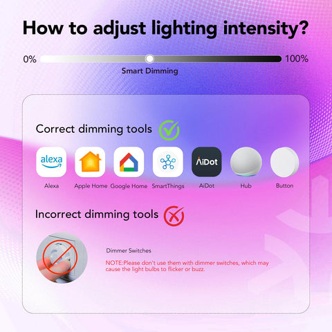 OREiN Matter energy-saving bulb showcasing 85 percent power savings