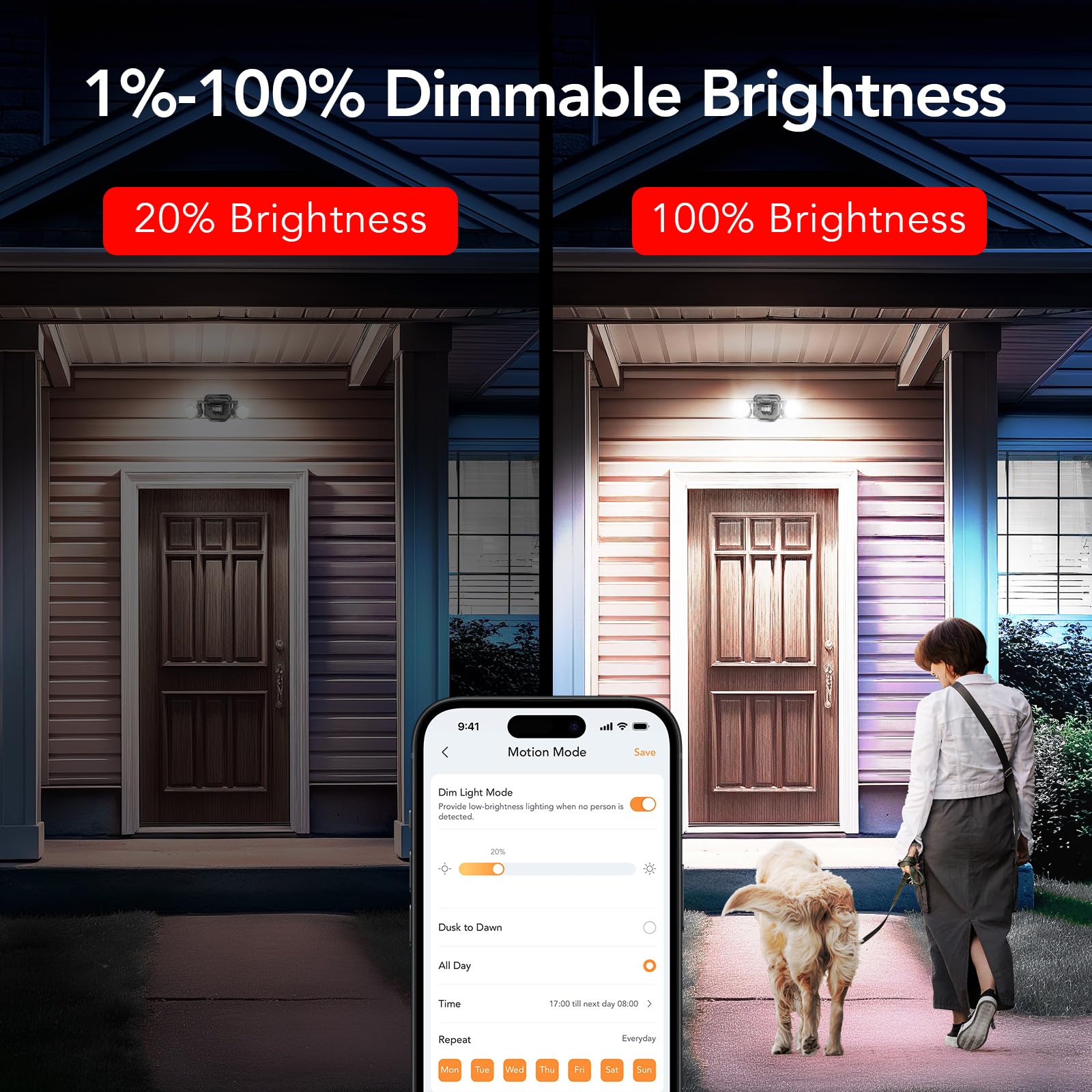 OREiN motion sensor outdoor light rotation 450 degrees enables full yard coverage