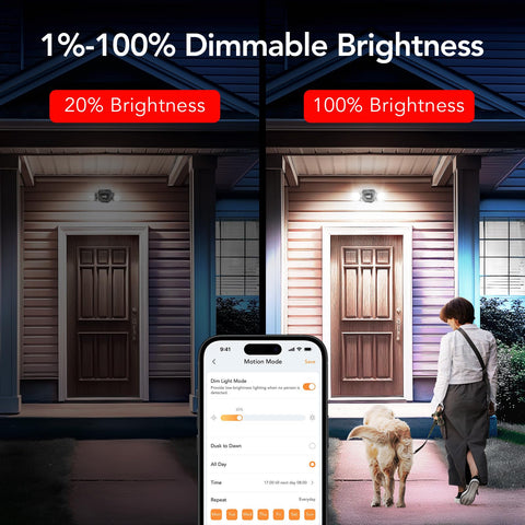 OREiN motion sensor outdoor light rotation 450 degrees enables full yard coverage