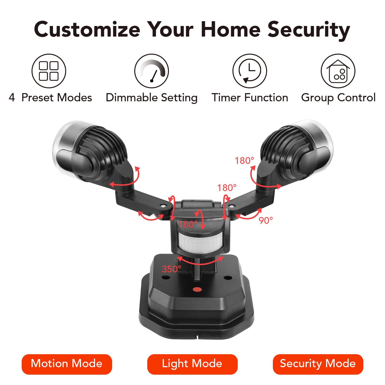 OREiN motion sensor outdoor light security mode helps deter nighttime intrusions
