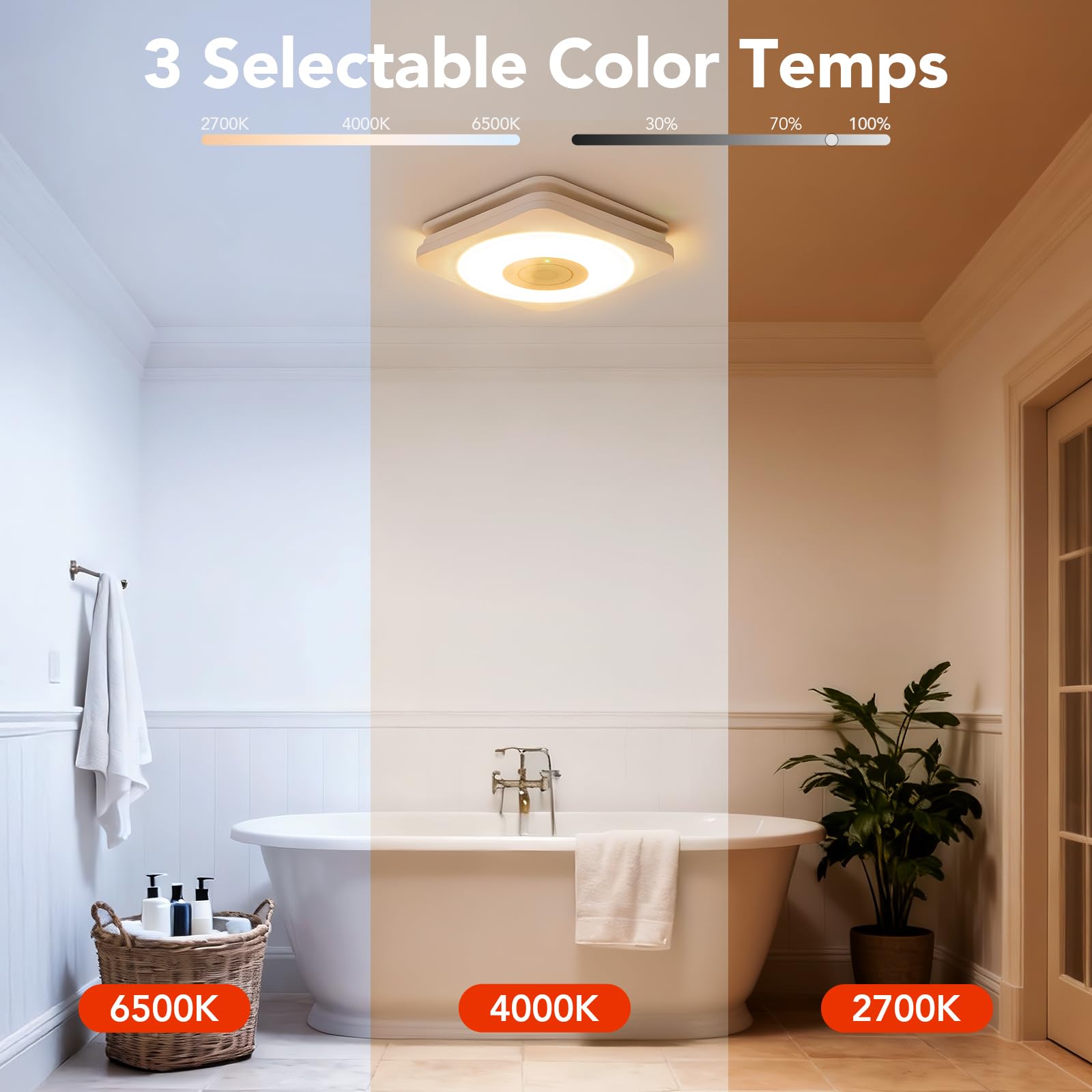 OREiN night light at 200 lumens for safe nighttime use