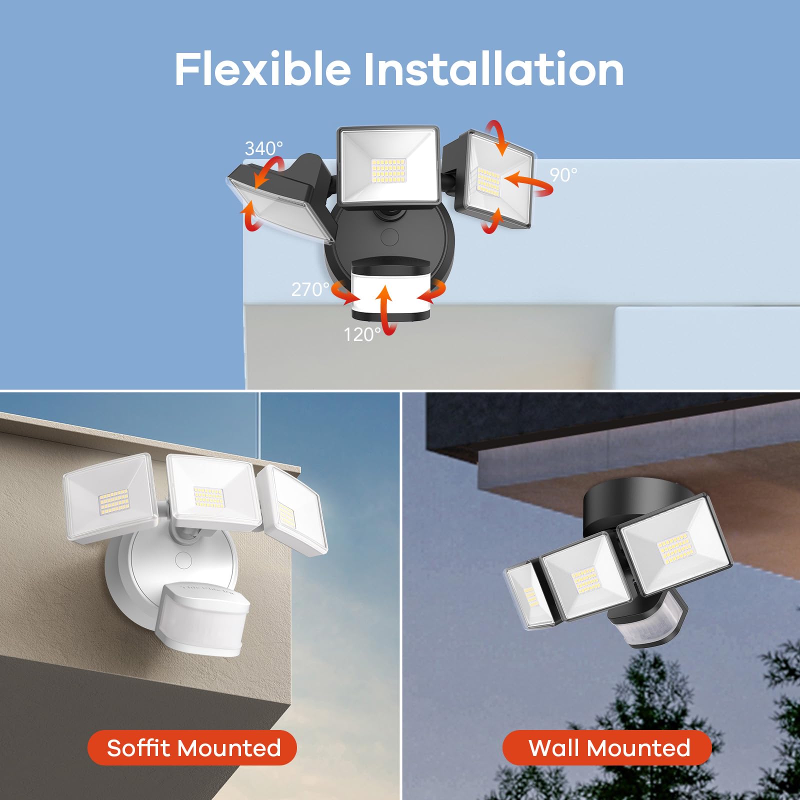 OREiN wall or eave mounting enables quick, clean hardwired installation