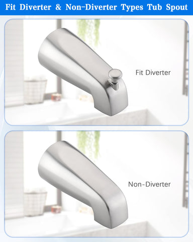 OrgCreator DIY installation visual showing tool-free setup for tub spout