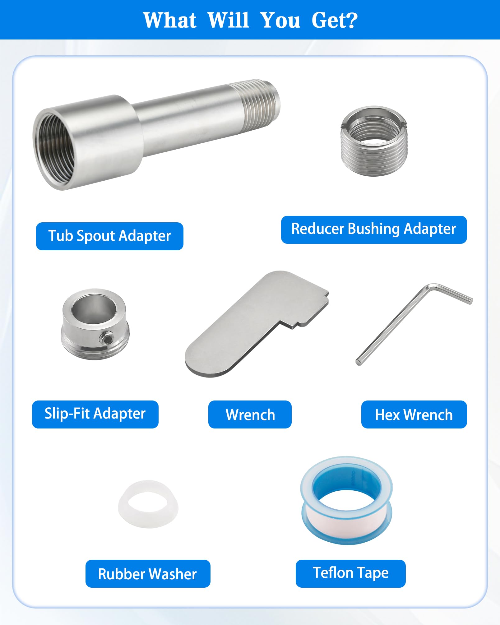 OrgCreator inclusive kit image highlighting complete installation package