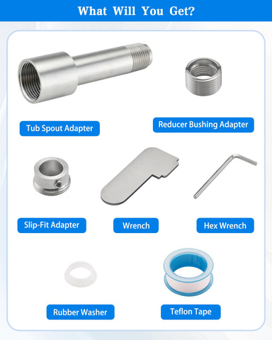 OrgCreator inclusive kit image highlighting complete installation package