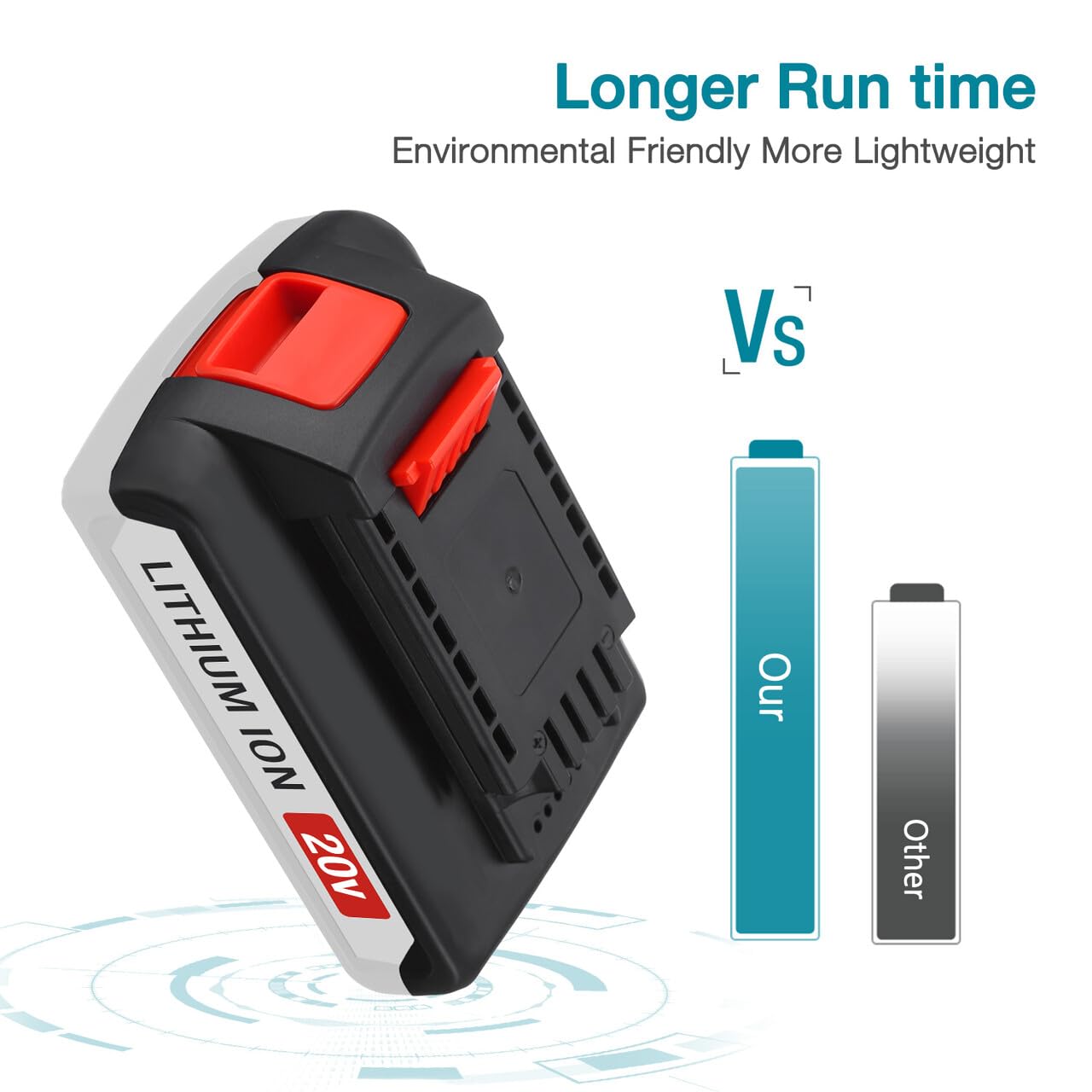 ORHFS easy-swap battery in use for less downtime