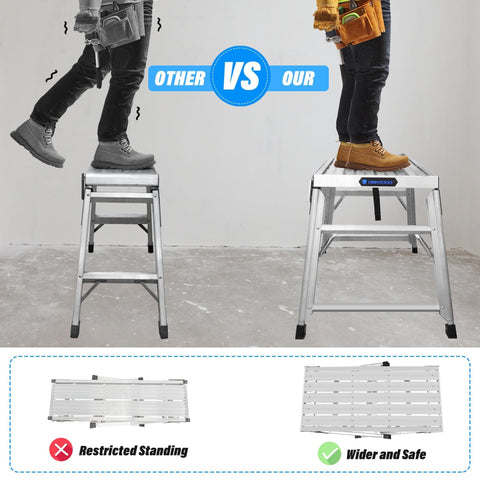 Orientools non-slip feet provide solid traction on multiple floor types.